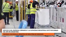 Más de 22 mil empresas cerraron y la capacidad industrial cayó por debajo del 50% en Argentina