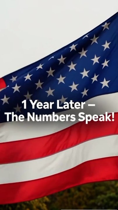 One Year Into Trump’s Second Term – What Changed? #StateOfTheUnion #TrumpUpdate #USPolitics