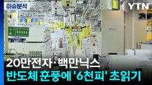[스타트 경제] 20만전자·백만닉스...반도체 훈풍에 '6천피' 초읽기 / YTN