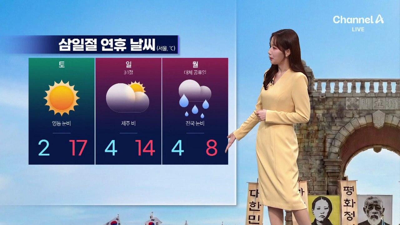 [날씨]주말까지 맑고 따듯…대체 공휴일 전국 비·눈