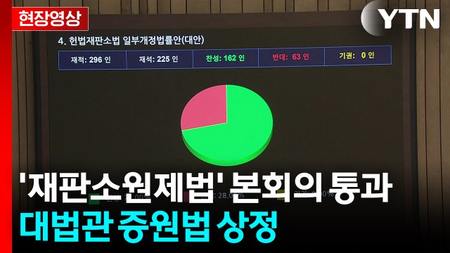 [현장영상+] '재판소원제법' 표결...민주당 주도 처리 전망 / YTN