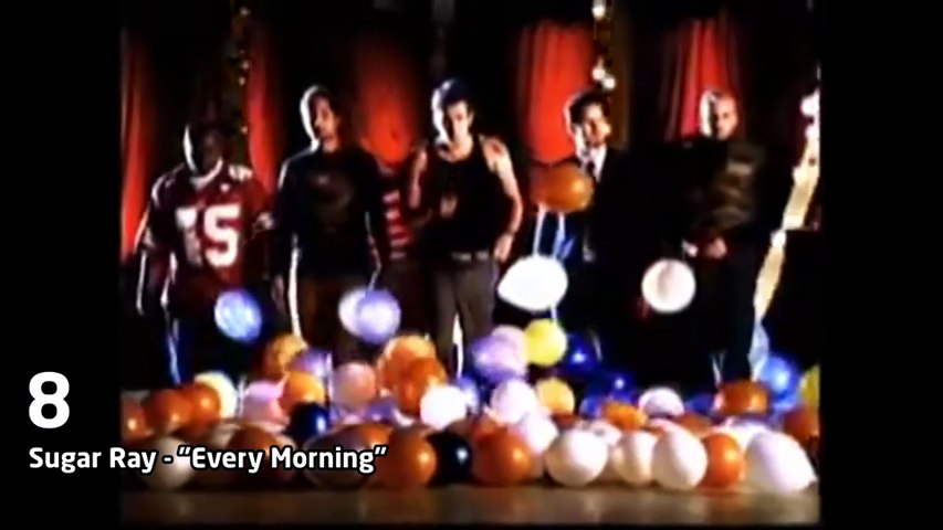 Top 10 Hits - Best Pop Songs - 1999