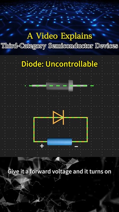 🔧 Diodes, Transistors & MOSFETs – The 3 Heroes Behind Every Circuit
