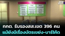 กกต. รับรองสส.เขต 396 คน แม้ยังมีเรื่องบัตรเขย่ง-บาร์โค้ด | เข้มข่าวเย็น | 25 ก.พ. 69