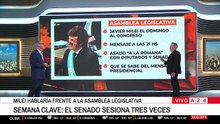 Milei convocó a un asado después del discurso de apertura de sesiones en el Congreso