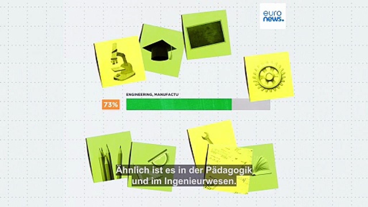 Übergang ins berufsleben: diese studienfächer führen am ehesten zu passenden jobs