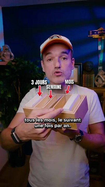 La Meilleure façon de Mémoriser des choses ! - 59/365