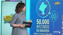 El aislamiento social por las enfermedades raras