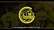 Meet Bodo/Glimt: the 'new kid' in the Champions League