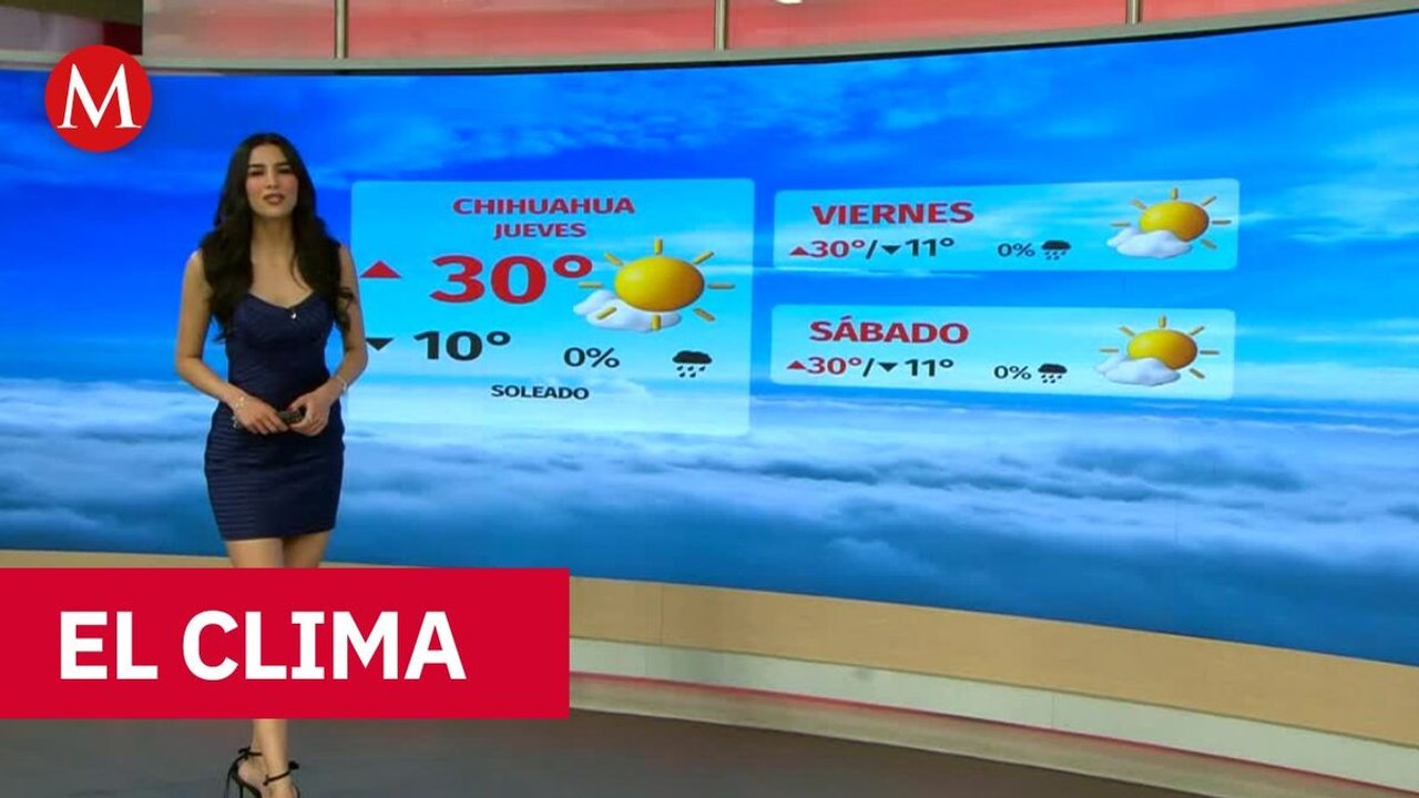 Clima de hoy miércoles 25 de febrero de 2026 | Pronóstico con Sofía González