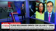 Eleições 2026: Pesquisa Atlas/Bloomberg indica empate técnico entre Lula e Flávio Bolsonaro