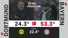 Borussia Dortmund v Bayern Munich - Opta Predictor