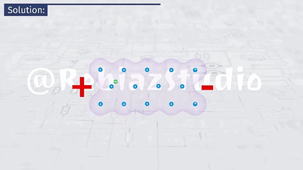 DC Current -22- Resistor Dissipation Power