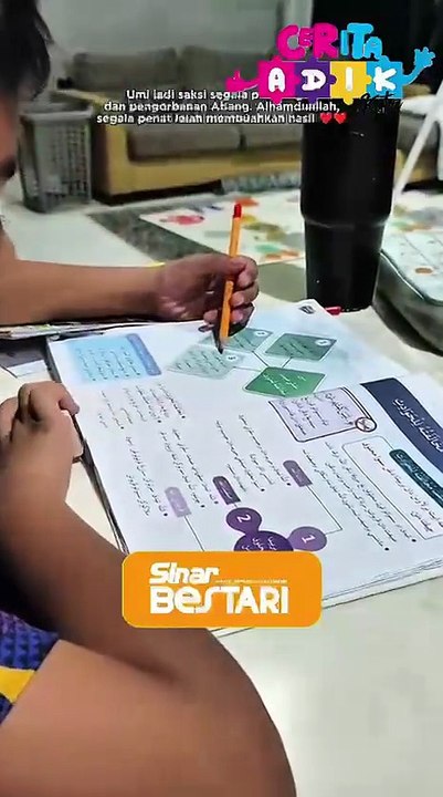 Usaha gigih sepanjang tahun
