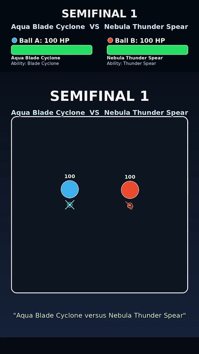 Who Wins This Physics Simulation? Nebula Thunder Spear vs Lunar Storm Beacon | Marble Tournament | Storm League Chapter
