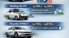 daftar harga mobil Kategori Mobil Listrik (EV) yang sering ditanyakan