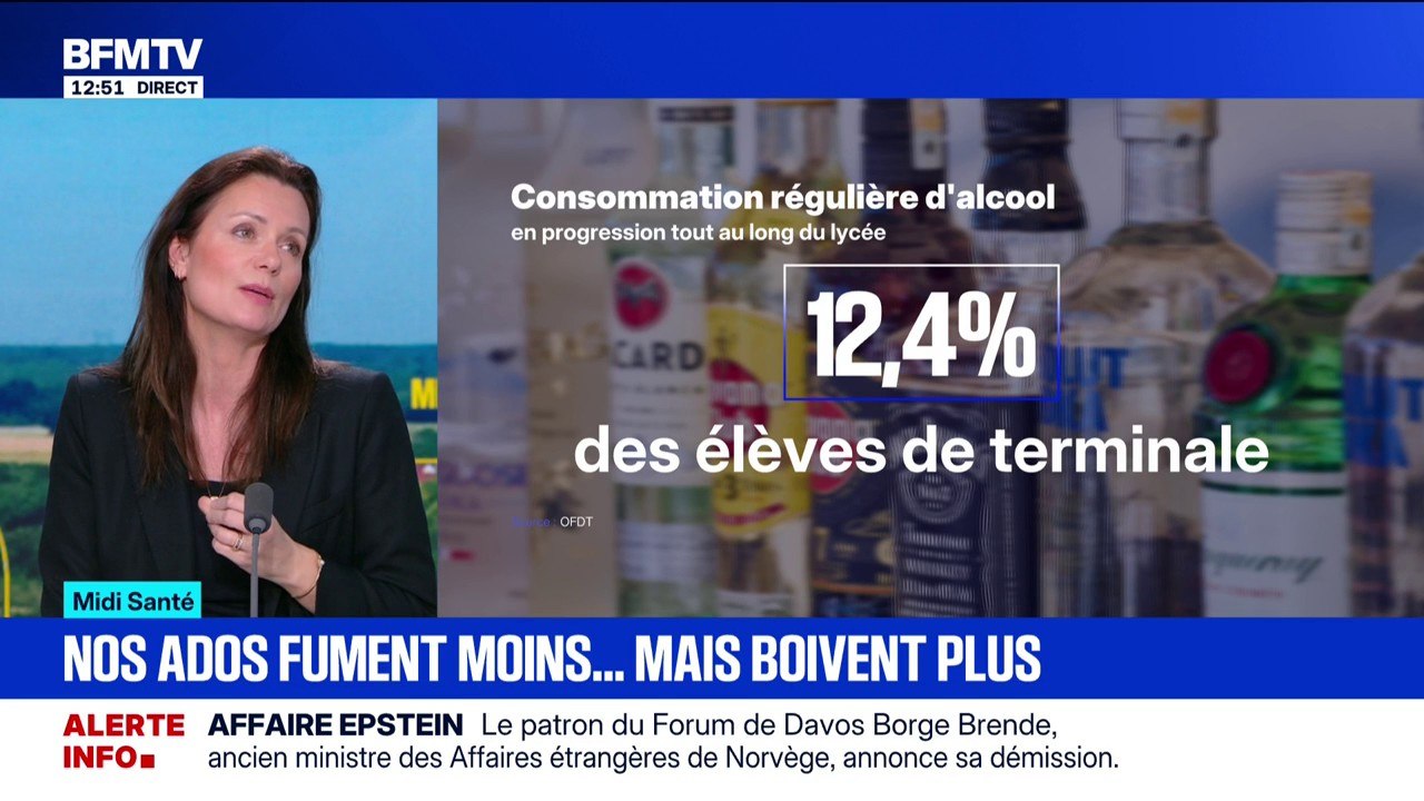 MIDI SANTÉ -  Une étude révèle que les ados fument moins qu’avant mais boivent plus d’alcool