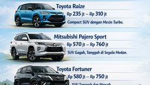 daftar harga mobil Kategori SUV dan Crossover yang sering ditanyakan