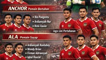 Daftar Pemain Timnas Futsal Indonesia
