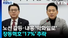 노선 갈등·내홍 '악화일로'...장동혁호 '17%' 추락 / YTN