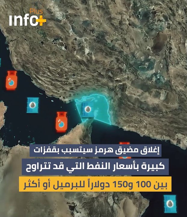 ماذا لو أُغلق مضيق هرمز