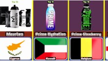 Top 12 Expensive Sports Drink From 12 Different Countries In The World