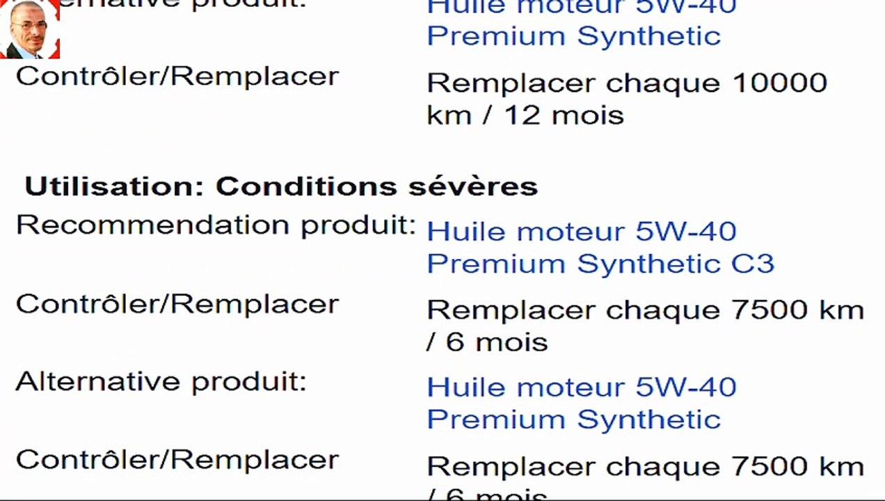 Informations techniques pour ce véhicule.