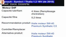 Huile moteur, huile transmissi, niveau liquide de frein, liquide refroidissement, liquide de direction assistée,