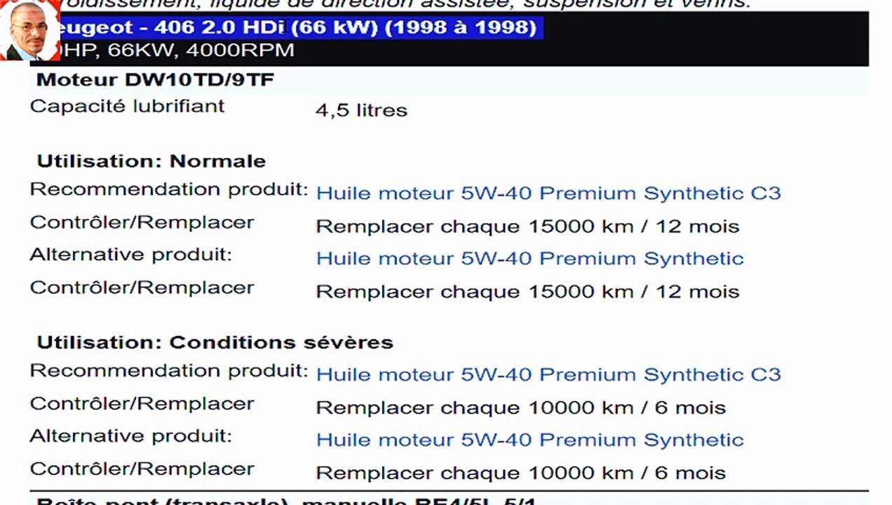 Peugeot - 406 2.0 HDi (66 kW) (1998 à 1998)