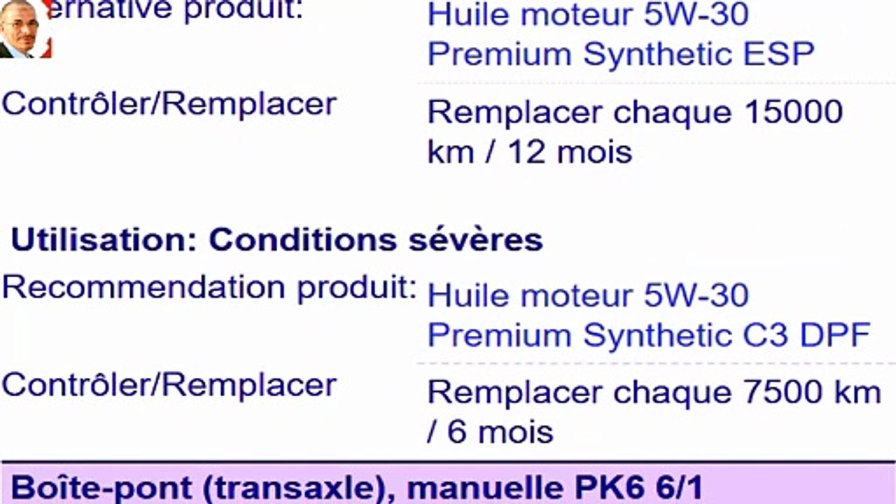 dci 1.9 كمية زيت المحرك وعلبة السرعة وما الرديتر لسيارةرينو