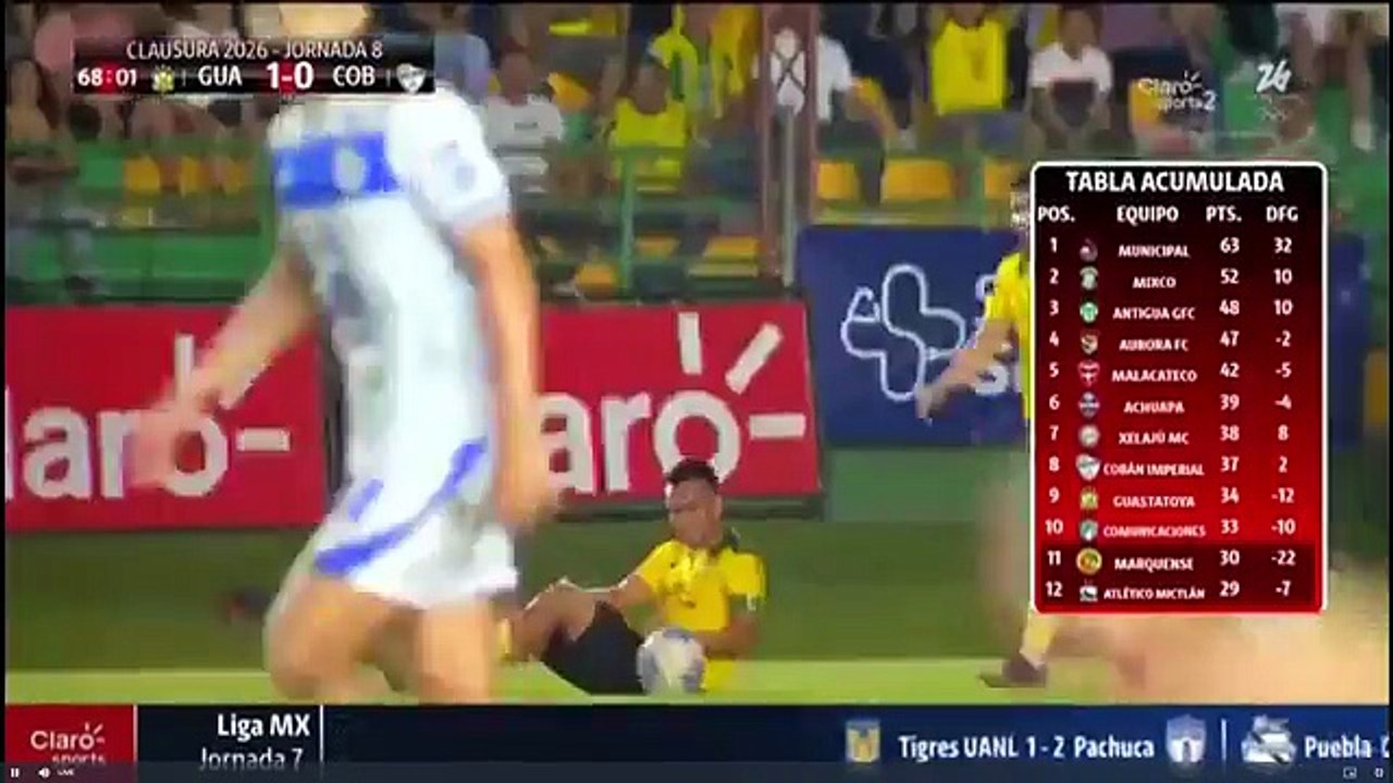 Guastatoya vs Coban Imperial Jornada 8 Torneo Clausura 2026