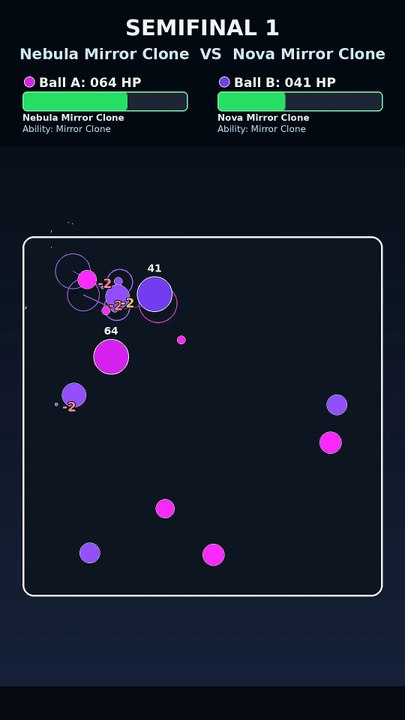 HP Tournament Finals: Nebula Mirror Clone vs Prism Twin Oblivion | Marble Race Showdown | Frost Arena Play