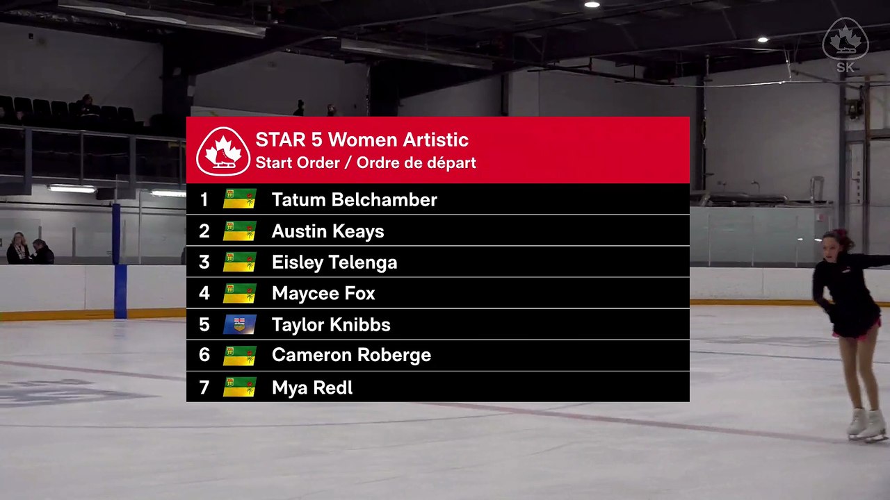 Star 5  Artistic Flt 1 to 3 2026 Saskatchewan Winter Classic
