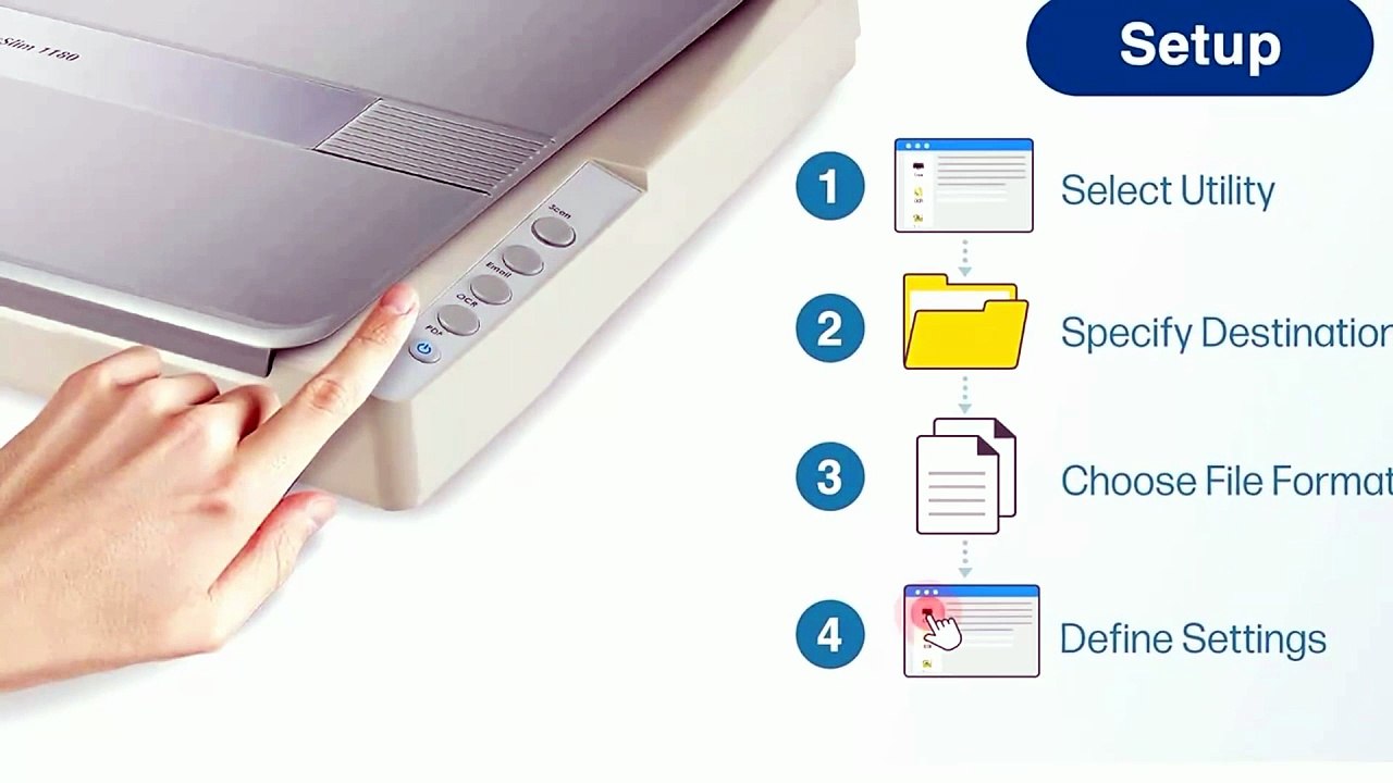 Plustek OS1180 A3 Flat Scanner, 9 Sec Scan, Ideal for Libraries & Schools