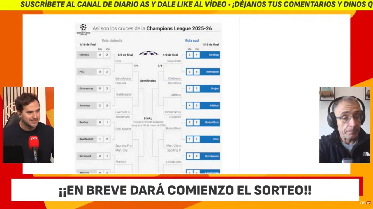 La reacción desde Barcelona al sorteo de Champions de FC Barcelona, Real Madrid y Atlético