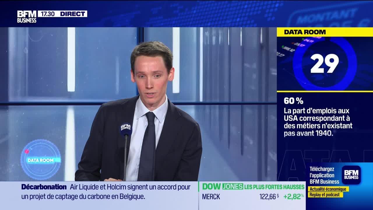 La Data Room : 60 % : la proportion d’emplois aux États-Unis correspondant à des métiers qui n’existaient pas avant 1940" - 27/02