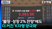 '불장·성장 2% 전망'에도...더 커진 'K자형 양극화' / YTN