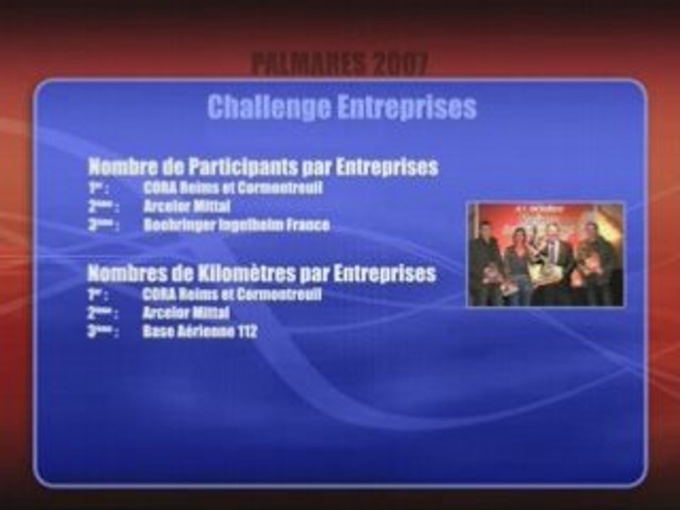 REIMS A TOUTES JAMBES 2007 : palmares Challenge entreprise