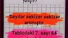 Sayı ve Şekil Örüntüleri -5. Sınıf Matematik #Shorts