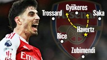 Here's How Arsenal Can Fix Viktor Gyökeres
