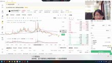 AGLD 支撑位0.273，若是继续上涨可以看到0.666.作为Berachain上的第二层构建，冒险层是专门为完全在链上#games  而构建的，在这里逻辑、经济、NPC，甚至#AIagents  都在区块链上透明存在。源自Loot的精神，并由冒险黄金DAO治理，它运行在$AGLD 上，这是驱动交易和引导治理的代币。冒险层扩展：围绕冒险层（L2）的势头正在增强，像黑暗森林这样的旗舰链上游戏的新赛季推动了对AGLD作为原
