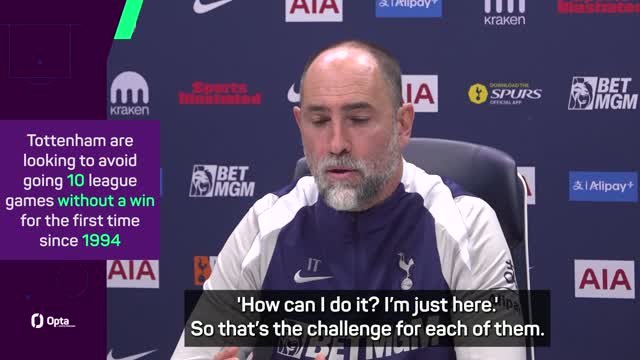Tudor looks to challenge Spurs mentality