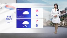 [날씨] 3·1절 내일 전국 흐려...동해안 비·눈 / YTN