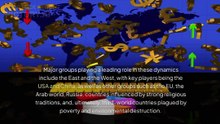 PART B, and C  OF DISCUSSION WITH THREE AI ENTITIES