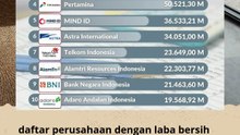 daftar perusahaan dengan laba bersih terbesar di Indonesia masih
