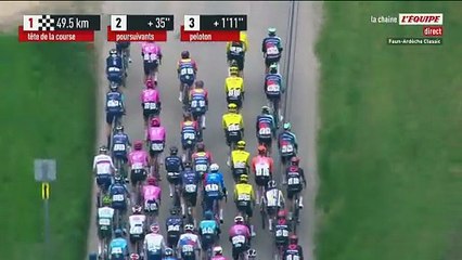Cyclisme sur route - Le replay de la Faun-Ardèche Classic 2026 - Replay