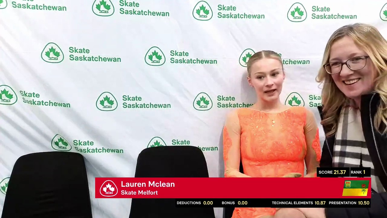 STAR 9 Women & Men Short - 2026 Saskatchewan Winter Classic (12)