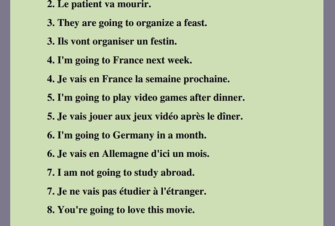 Apprendre l'anglais en français(  Use of model verb "Going to" ) dans votre langue maternelle
