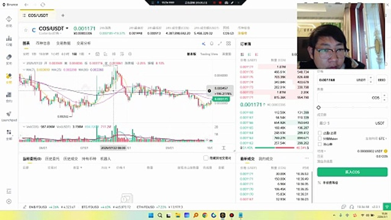 $COS 最高到0.002为止，逢低做多。每一波拉升基本有三周左右时间可以。#Contentos 团队希望透过#区块链 技术让每⼀个⼈都能真正通过创作，永恒地记录⾃⼰的数位轨迹，以分布式架构确保创作不再因为某⼀个网站的关闭⽽消散。赋予每⼀份创作应得的价值，不论是⽗⺟分享孩⼦成长过程，或是超级网红动辄千万点阅的影片，内容创作者无需再通过中⼼化平台渠道去分发获利，⽽可以直达消费者和广告商，⾃由地创作、#储存 和分发