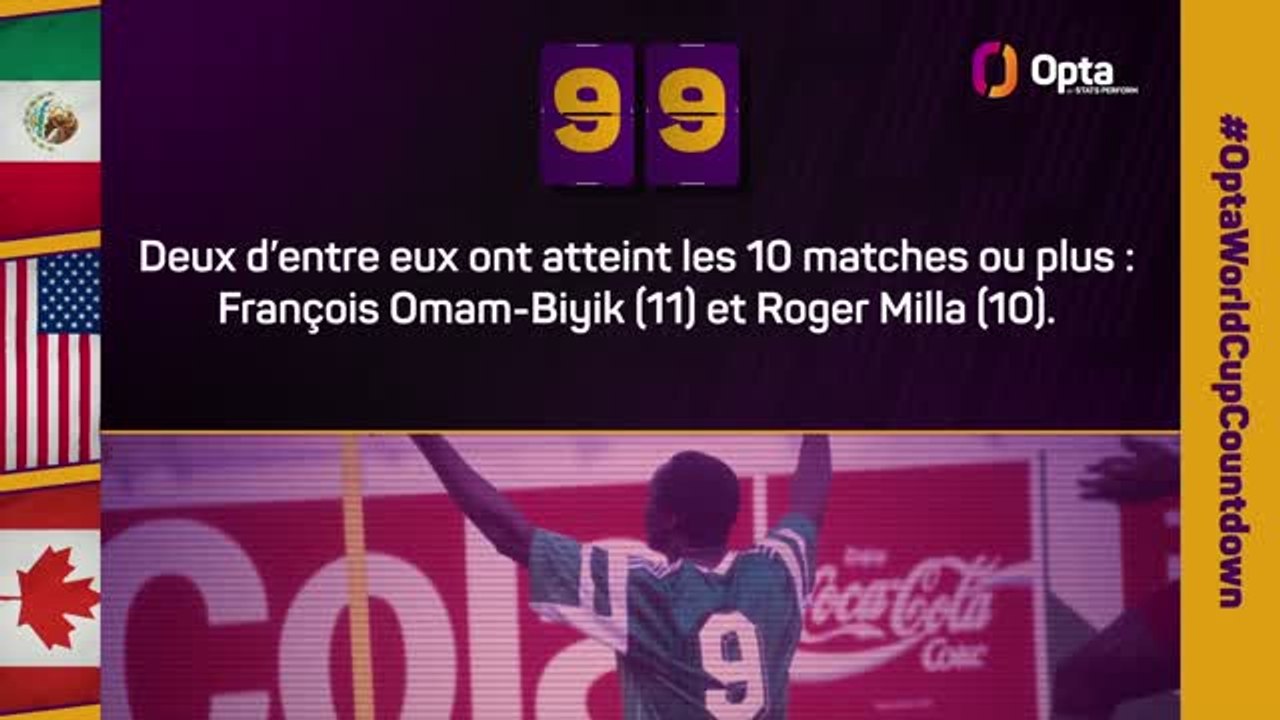 Le décompte d’Opta - J-99 avant la Coupe du monde